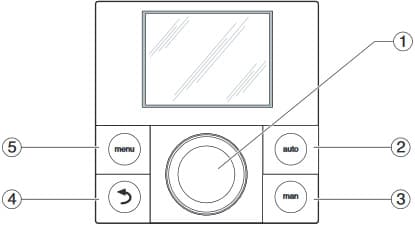 Элементы управления Buderus Logamatic RC200